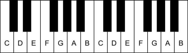 Intervals and Accidentals In Music Lesson 3